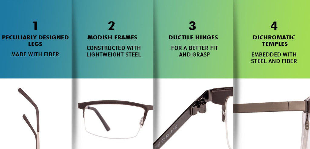 -Frame Rectangle--EG -Frame Rectangle--EG